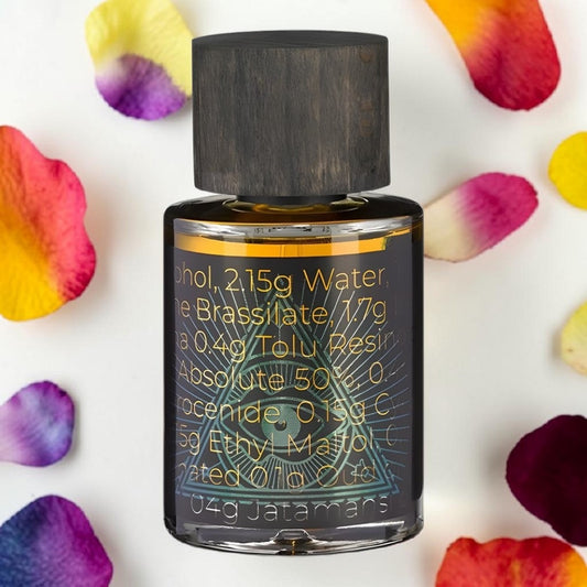 PERFUME.SUCKS - Fuel 0987 | Fragrance Samples